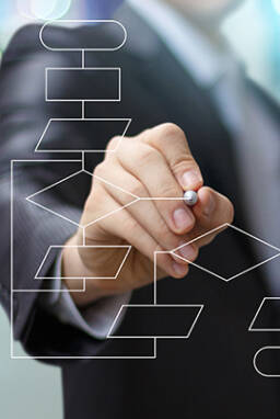 Polgári perrendtartás Navigátor